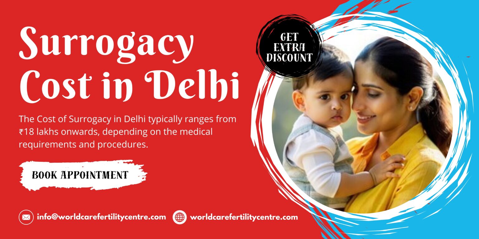 Surrogacy Cost in Delhi