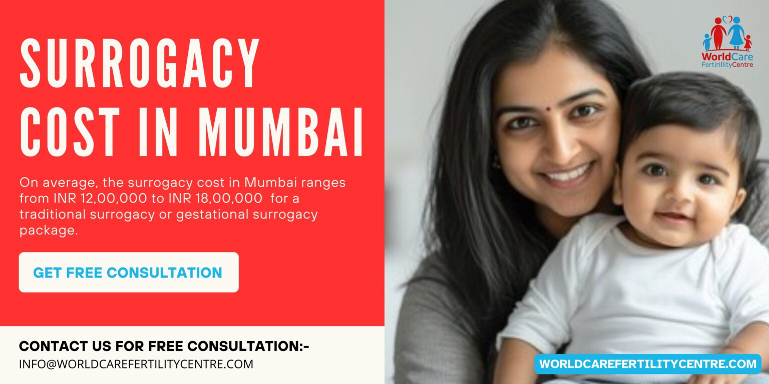 Surrogacy Cost in Mumbai