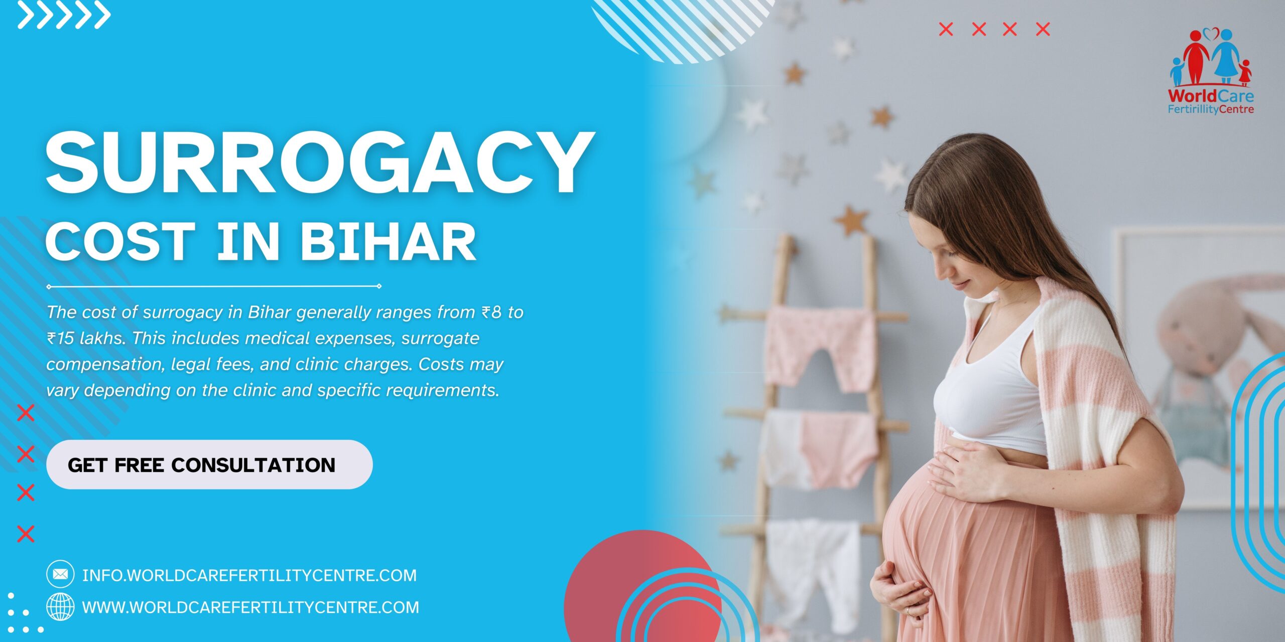 Everything You Need to Know About Surrogacy Cost in Bihar 2025